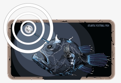 Smartphone, HD Png Download, Free Download