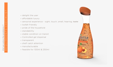 Packaging For Fiama Shower Gel - Glass Bottle, HD Png Download, Free Download