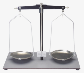 Double Pan Balance, HD Png Download, Free Download