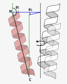 Angle Definition - Parallel, HD Png Download, Free Download