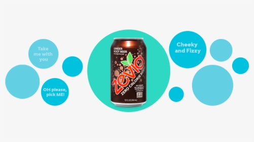 Zevia Ginger Root Beer Zero Calorie Soda 12 Oz Cans - Carbonated Soft Drinks, HD Png Download, Free Download
