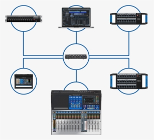 Networking Drawing Computer Shop - Presonus Avb Switch, HD Png Download, Free Download
