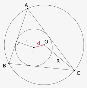 Enter Image Description Here - Euler's Theorem Geometry, HD Png Download, Free Download