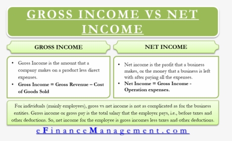 Gross Income Vs Net Income - Discount Rate, HD Png Download, Free Download