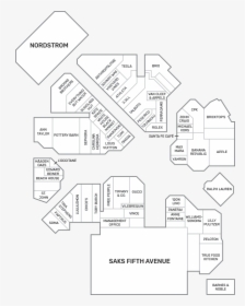 Diagram, HD Png Download, Free Download