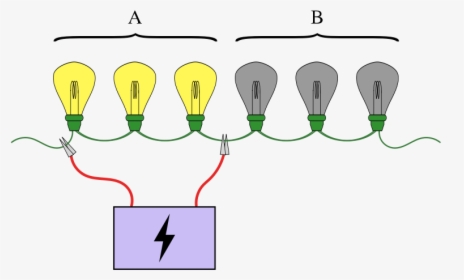 Light Bulb Group Testing, HD Png Download, Free Download