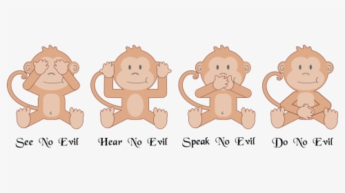 The Evil Monkey Three Wise Monkeys Computer Icons - Four Wise Monkeys Png, Transparent Png, Free Download