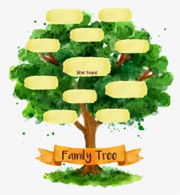Spiritual Tree Png - Family Tree Template 7 Members, Transparent Png, Free Download