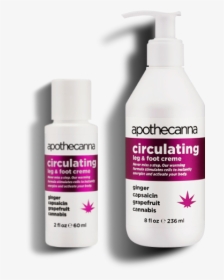 Flowertown Apothecanna Circulating Leg And Foot Creme - Liquid Hand Soap, HD Png Download, Free Download
