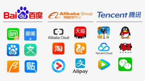 Transparent Baidu Png - Bat Companies In China, Png Download, Free Download