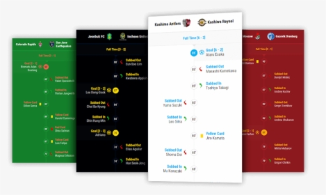 Soccer Timeline Desktop And Mobile - Timeline Live Soccer Match, HD Png Download, Free Download