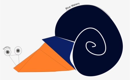 Circle, HD Png Download, Free Download
