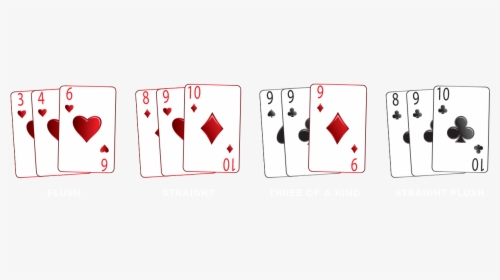 Hand Rankings - Poker, HD Png Download, Free Download