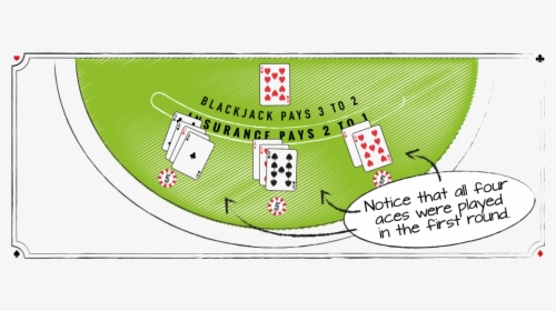 Card Removal - Poker, HD Png Download, Free Download
