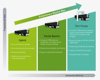 Flyer, HD Png Download, Free Download
