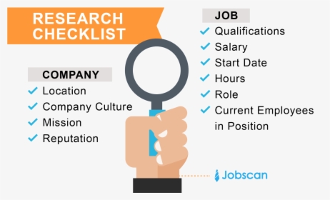 Interview Research Checklist - Prepare For A Job Interview, HD Png Download, Free Download
