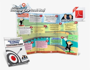 Interview Roadmap, HD Png Download, Free Download