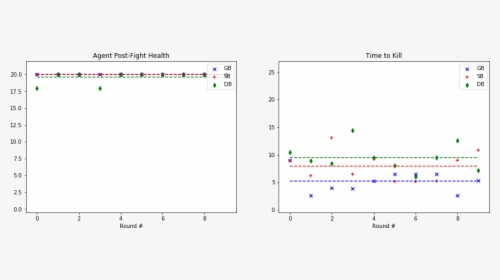 Alt Text - Model Checkpoint Early Stopping Keras, HD Png Download, Free Download