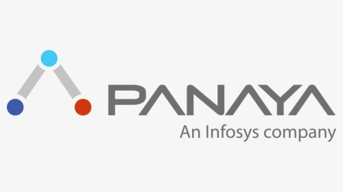 Oktopost Logo Marketo Logo Panaya Logo - Panaya, HD Png Download, Free Download