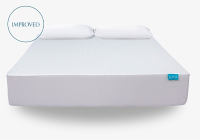 Mattress, HD Png Download, Free Download