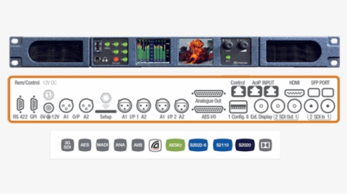 Phonic Dfx 2000, HD Png Download, Free Download