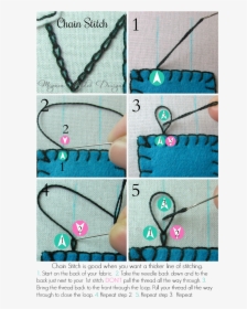 Chain Stitch - Step By Step Basic Hand Sewing Stitches, HD Png Download, Free Download