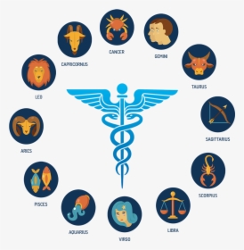 Indian Medical Astrology, HD Png Download, Free Download