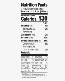 Bolthouse Farms Berry Boost Nutrition Facts, HD Png Download, Free Download