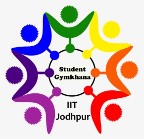 Advanced Pedagogy, HD Png Download, Free Download