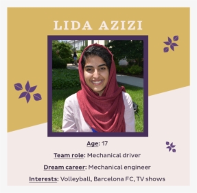 Lida Azizi - Poster, HD Png Download, Free Download