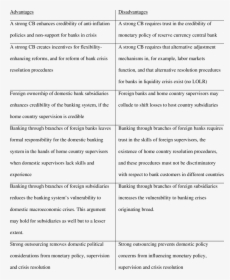Document, HD Png Download, Free Download