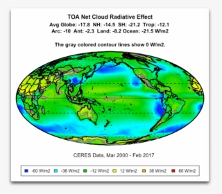 Toa Net Cloud Radiative Effect - Cloud Radiative Effect Southern Ocean, HD Png Download, Free Download