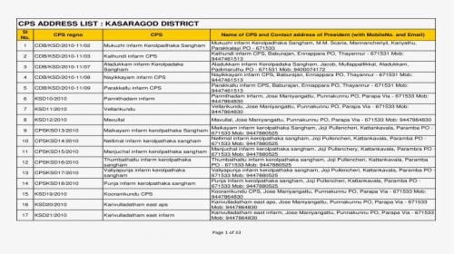 Document, HD Png Download, Free Download