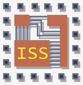 Iss Logo Png Transparent - Graphic Design, Png Download, Free Download