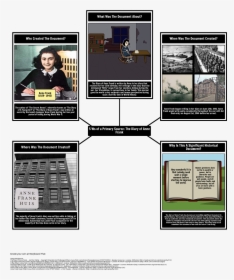 Anne Frank, HD Png Download, Free Download