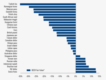 China Quota Share Imf, HD Png Download, Free Download