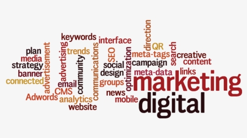 Transparent Marketing Word Cloud, HD Png Download, Free Download
