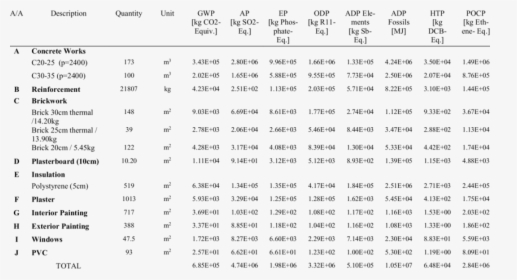 Document, HD Png Download, Free Download