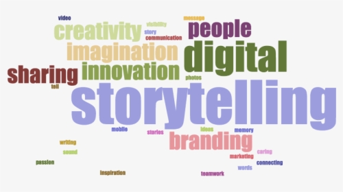 Word Cloud Digital Storytelling - Digital Storytelling Word Cloud, HD Png Download, Free Download