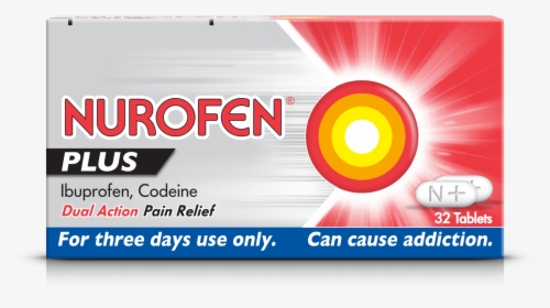 Ibuprofen Painkiller, HD Png Download, Free Download