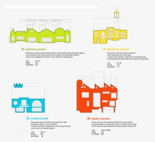Ajoergensen Machines, HD Png Download, Free Download