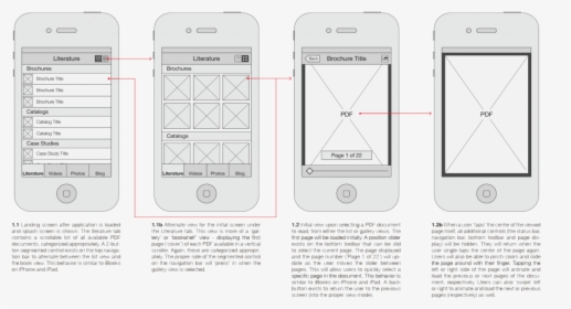Diagram, HD Png Download, Free Download