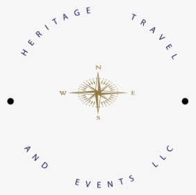 Heritage Travel Compass Set Navy And Gold Set 3 - Circle, HD Png Download, Free Download