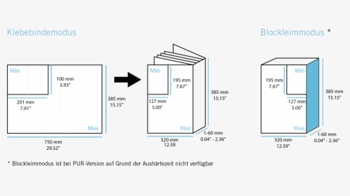 Screenshot, HD Png Download, Free Download