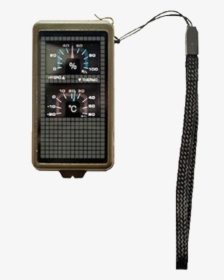 Kikkerland Survival Tool, HD Png Download, Free Download