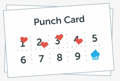 Keep Customers Coming Back With A Digital Punch Card - Sign, HD Png Download, Free Download
