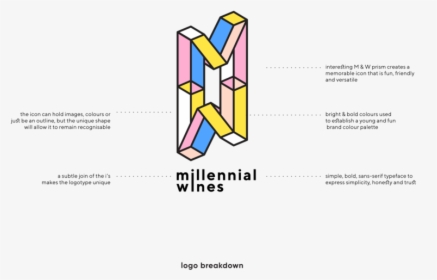 Millennial Wines Logo Breakdown, HD Png Download, Free Download