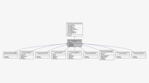 Diagram, HD Png Download, Free Download