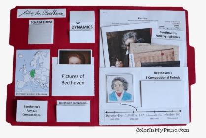 Portrait Of Ludwig Van Beethoven, HD Png Download, Free Download