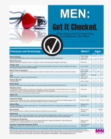 Men Get Checked, HD Png Download, Free Download